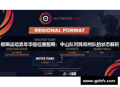 极限运动嘉年华排位赛前瞻：中山队对阵郑州队的状态解析