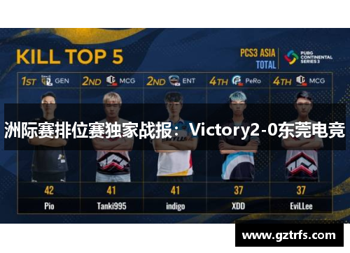 洲际赛排位赛独家战报：Victory2-0东莞电竞